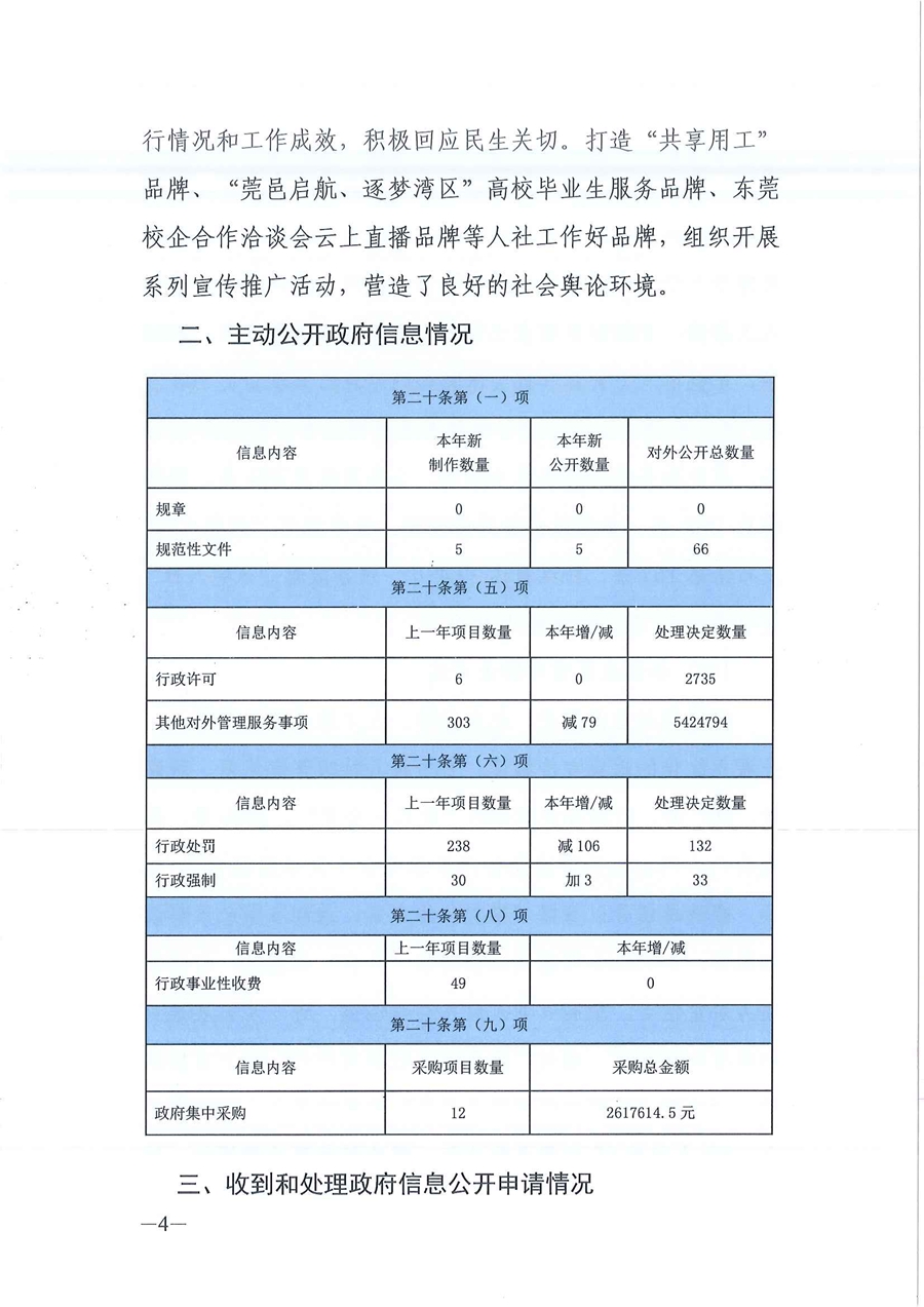 2020年东莞市人力资源和社会保障局政府信息公开工作年度报告_页面_4.jpg