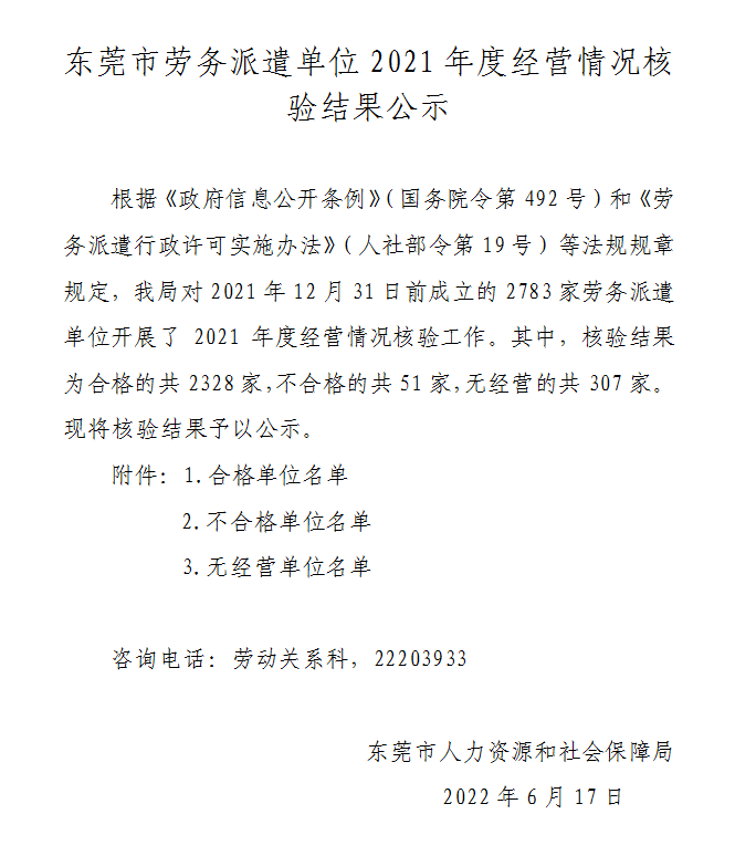 东莞市劳务派遣单位2021年度经营情况核验结果公示.png