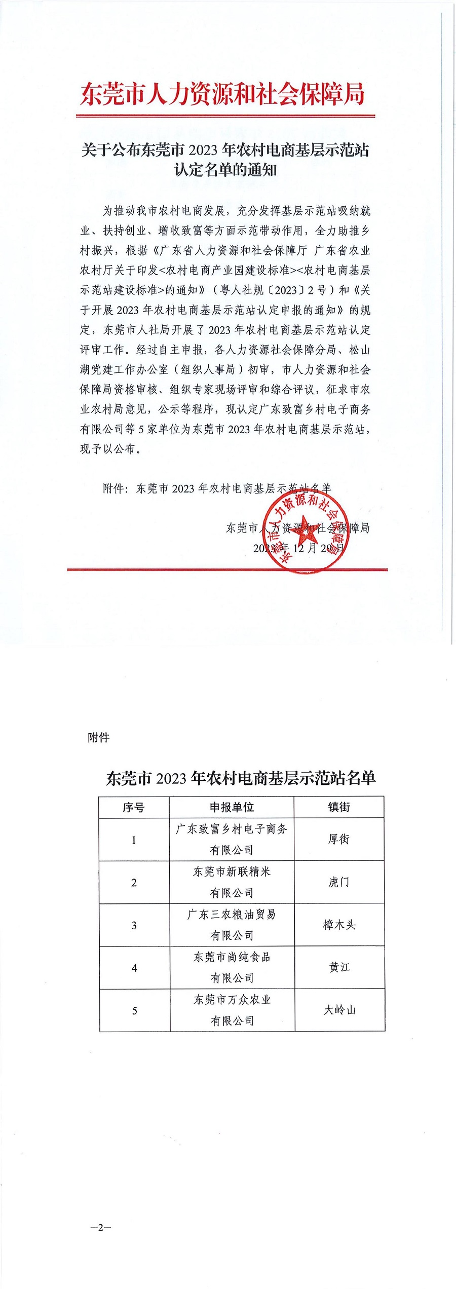 关于公布东莞市2023年农村电商基层示范站认定名单的通知_00.jpg
