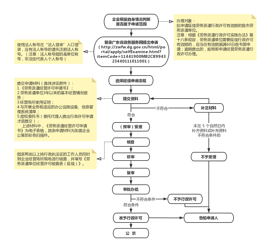 延续.png