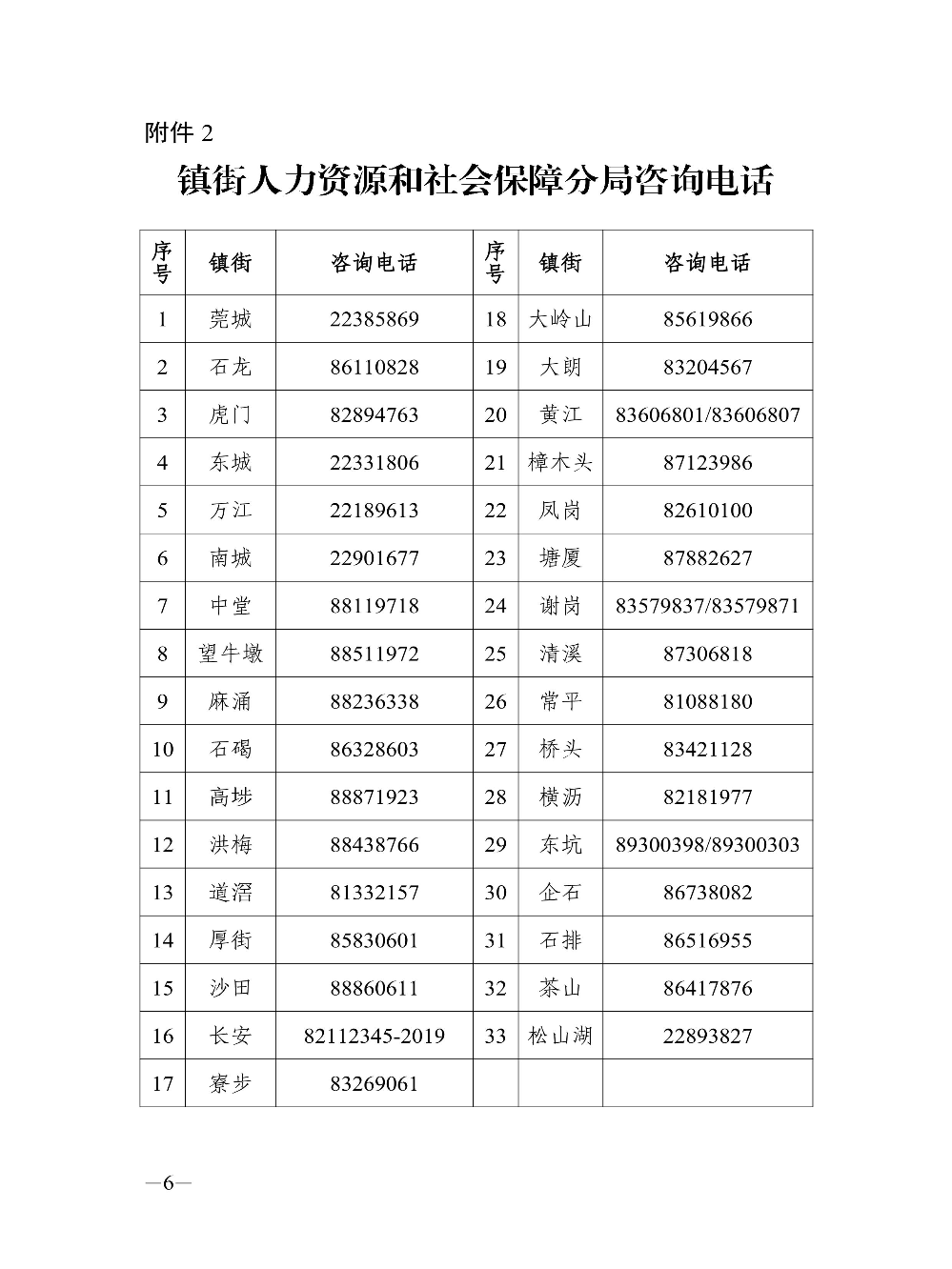关于申领2024年东莞市企业职业技能等级认定奖补资金的通知_6.jpg