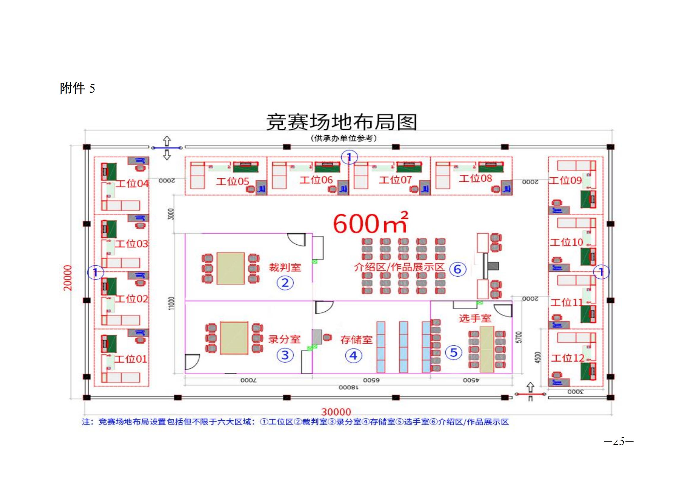关于征集2024年东莞市职业技能大赛项目及承办单位的通告_24.jpg