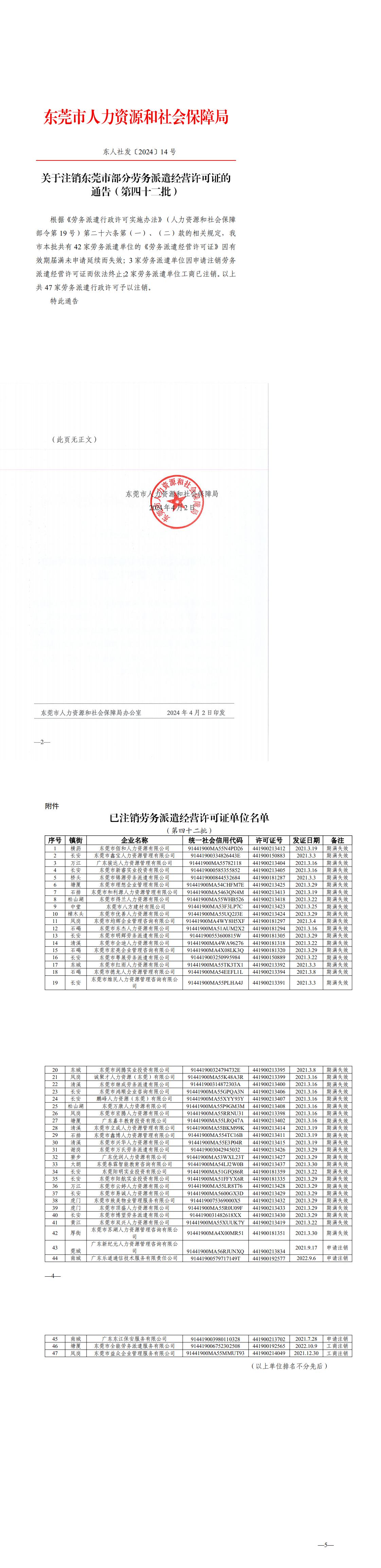 东人社发〔2024〕14号关于注销东莞市部分劳务派遣经营许可证的 通告（第四十二批）_0.jpg