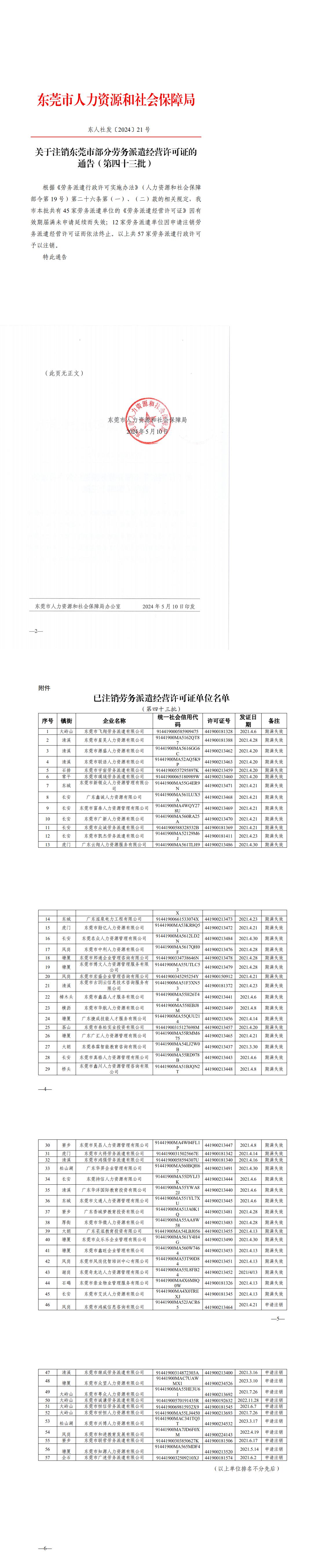 东人社发〔2024〕21号关于注销东莞市部分劳务派遣经营许可证的 通告（第四十三批）_0.jpg