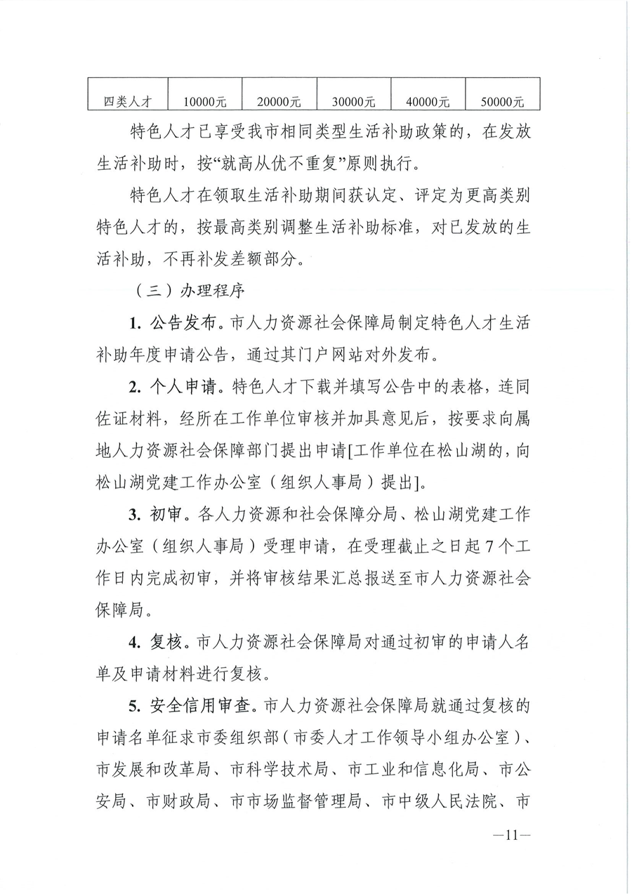 2024年东莞市省级以上人才计划配套服务对象和特色人才住房补贴、生活补助、引进人才奖励、创业贷款贴息申报公告_10.png