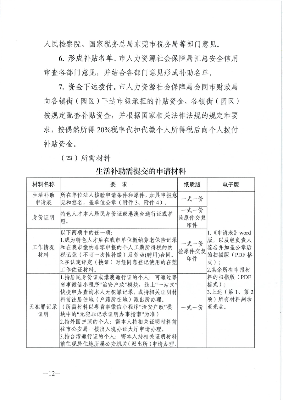 2024年东莞市省级以上人才计划配套服务对象和特色人才住房补贴、生活补助、引进人才奖励、创业贷款贴息申报公告_11.png