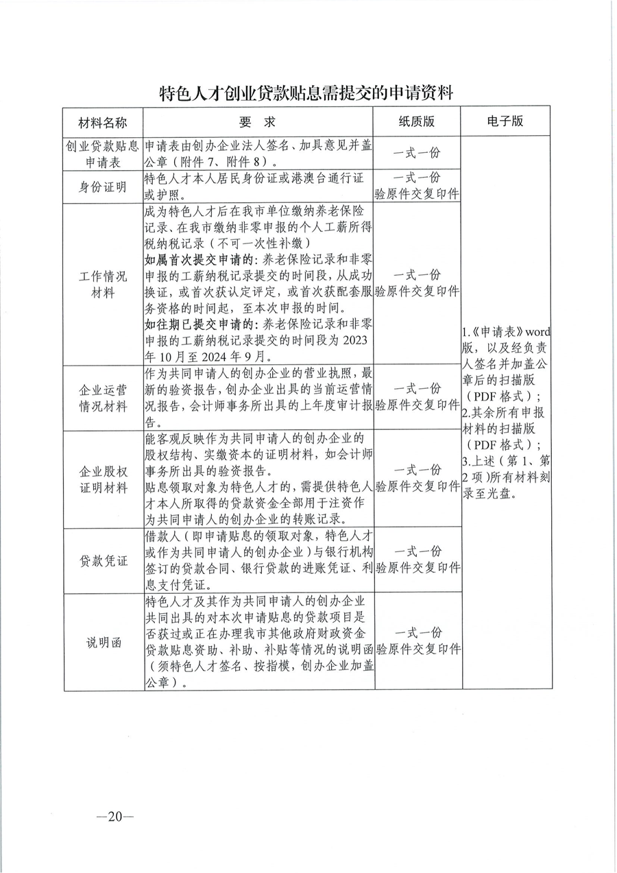 2024年东莞市省级以上人才计划配套服务对象和特色人才住房补贴、生活补助、引进人才奖励、创业贷款贴息申报公告_19.png