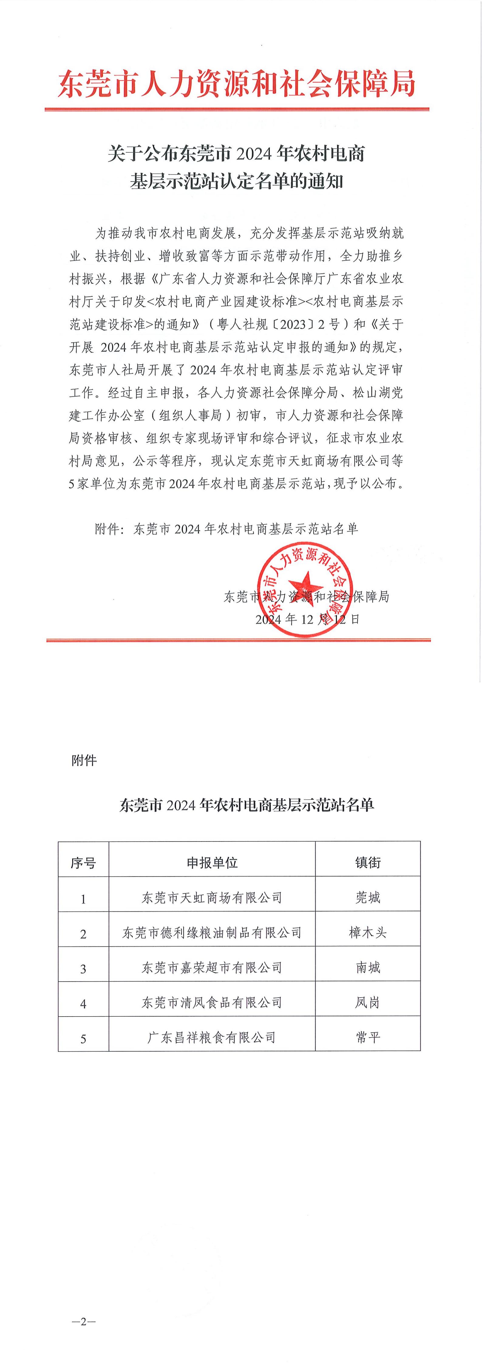 关于公布东莞市2024年农村电商基层示范站认定名单的通知_00.jpg