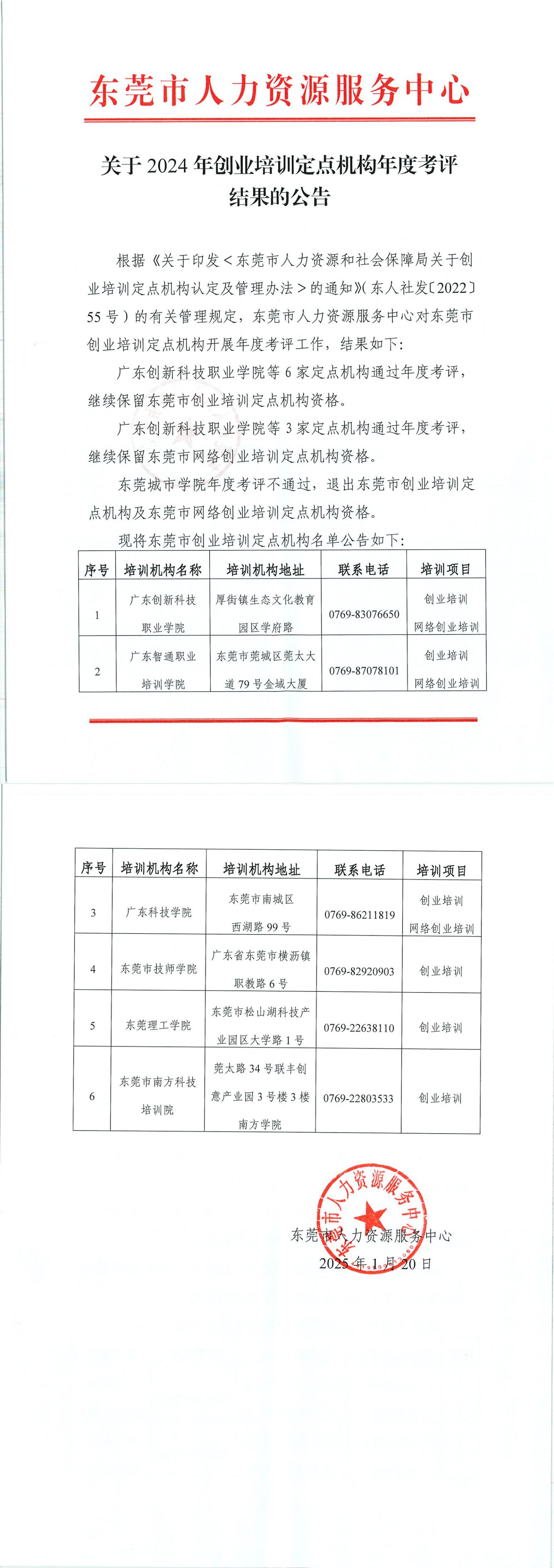 20250120关于2024年创业培训定点机构年度考评结果的公告_00.jpg