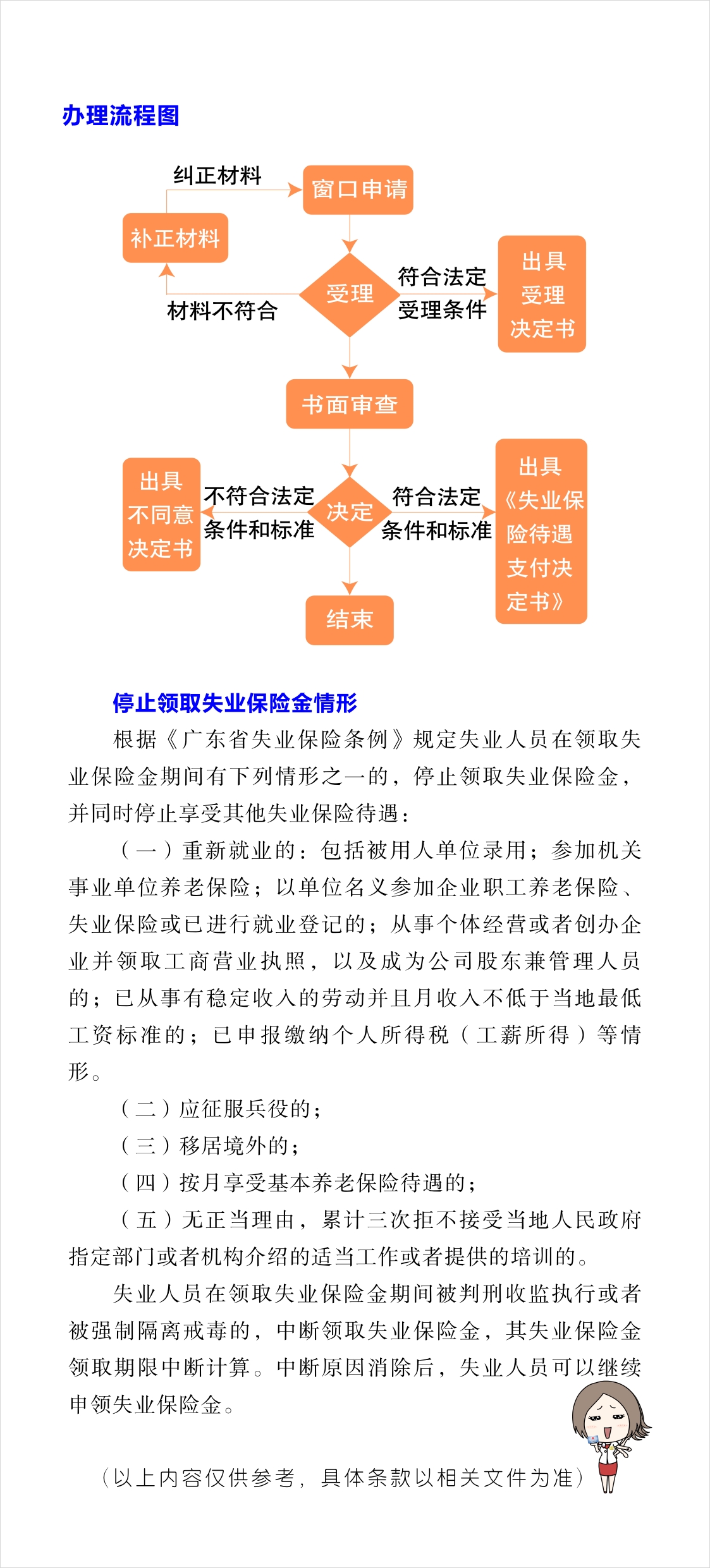 东莞市失业保险金申领指南P5.jpg