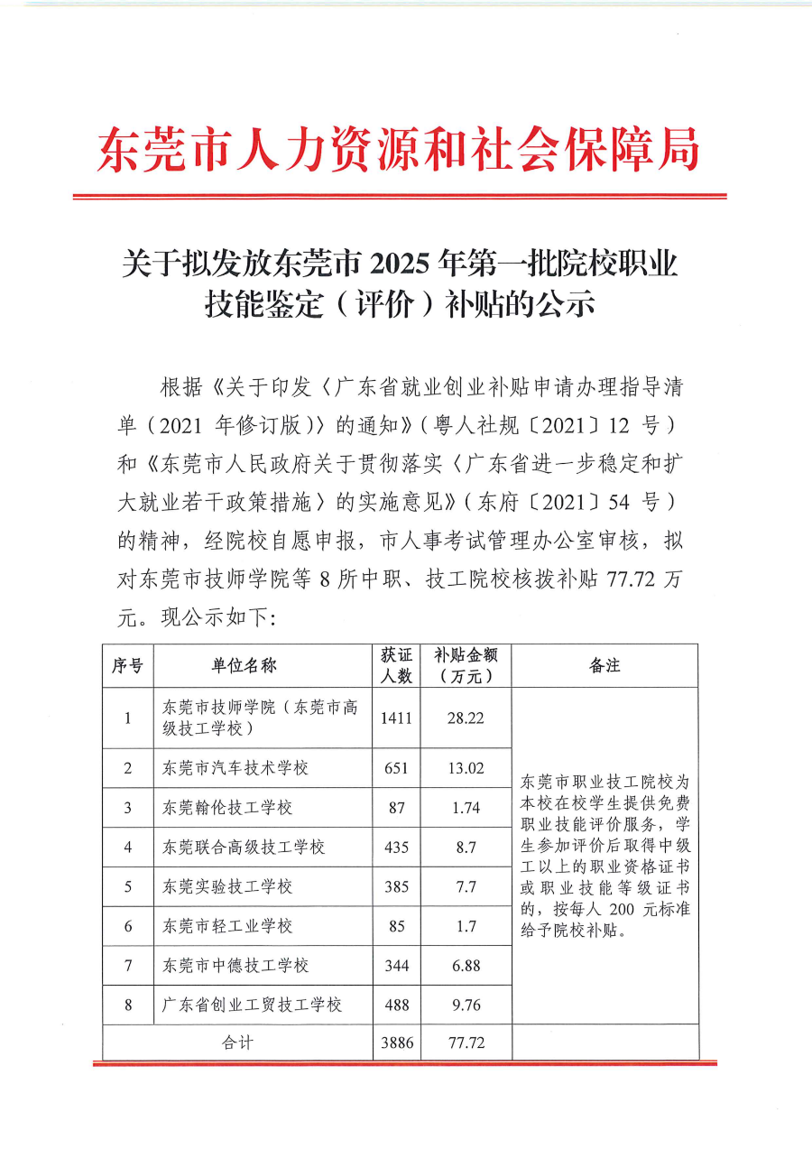 关于拟发放东莞市2025年第一批院校职业技能鉴定（评价）补贴的公示_01.png