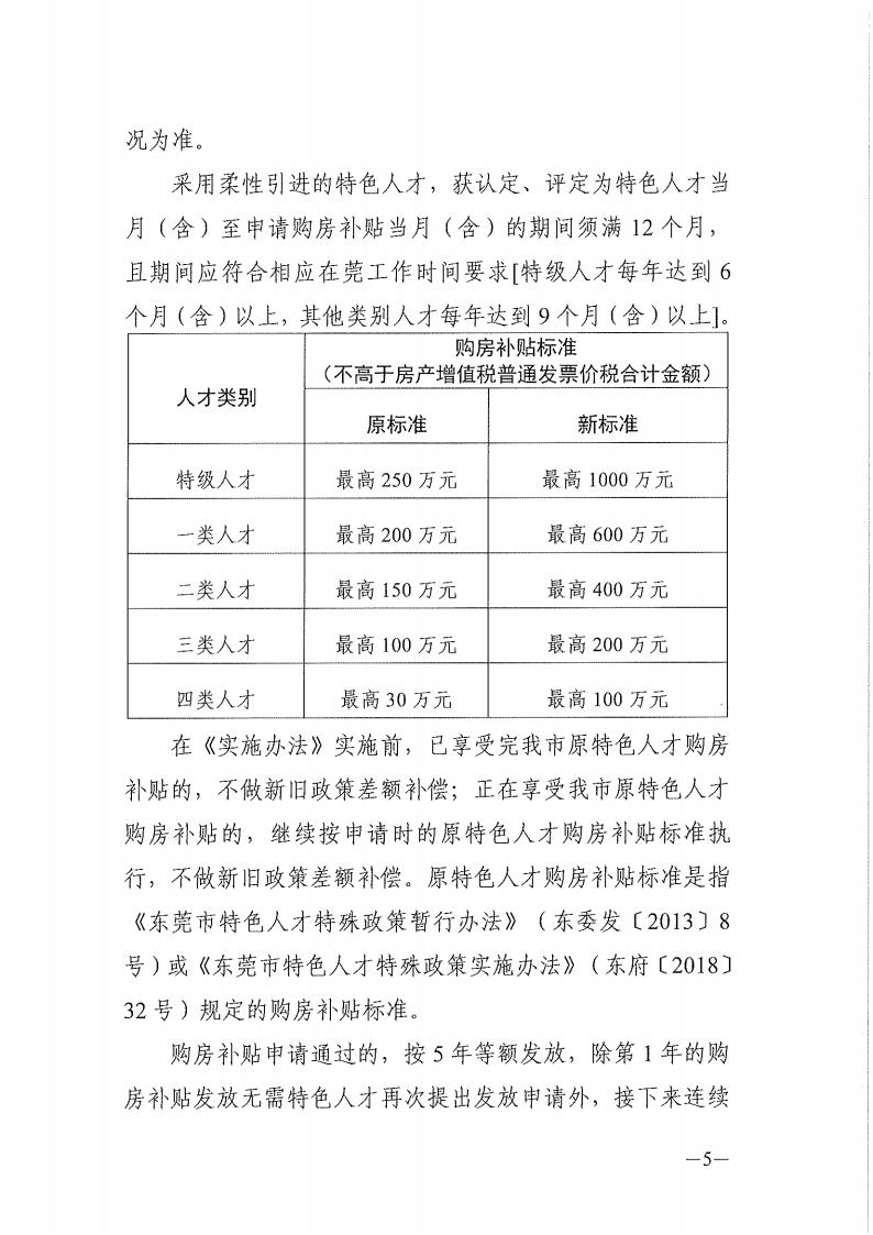 2025年东莞市省级以上人才计划配套服务对象和特色人才住房补贴、生活补助、引进人才奖励、创业贷款贴息第二期申报公告_05.jpg