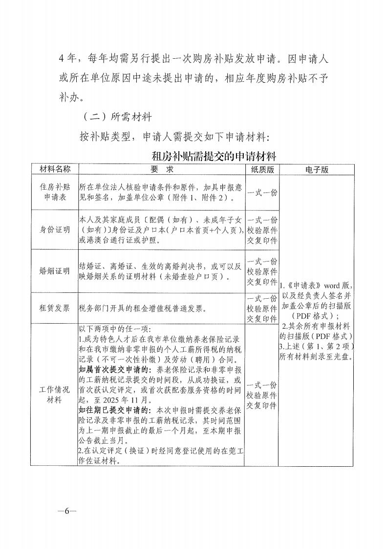 2025年东莞市省级以上人才计划配套服务对象和特色人才住房补贴、生活补助、引进人才奖励、创业贷款贴息第二期申报公告_06.jpg
