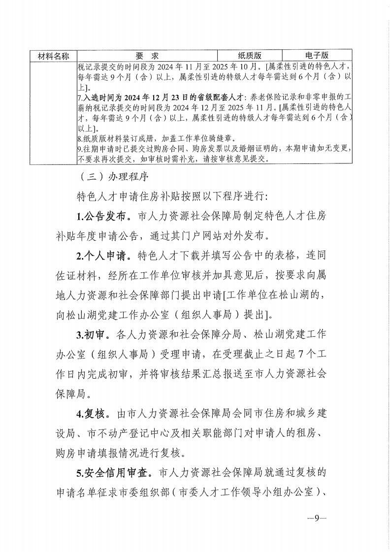 2025年东莞市省级以上人才计划配套服务对象和特色人才住房补贴、生活补助、引进人才奖励、创业贷款贴息第二期申报公告_09.jpg