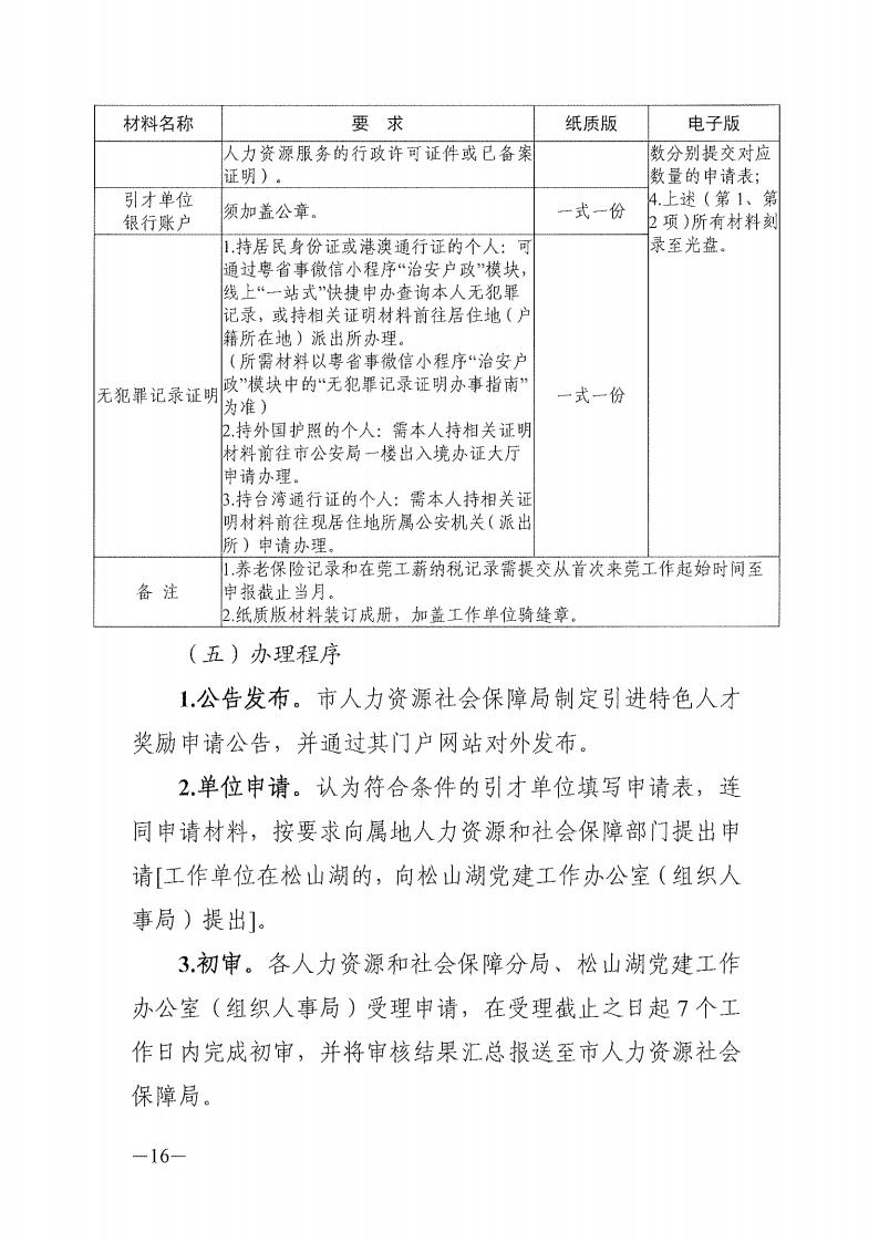 2025年东莞市省级以上人才计划配套服务对象和特色人才住房补贴、生活补助、引进人才奖励、创业贷款贴息第二期申报公告_16.jpg