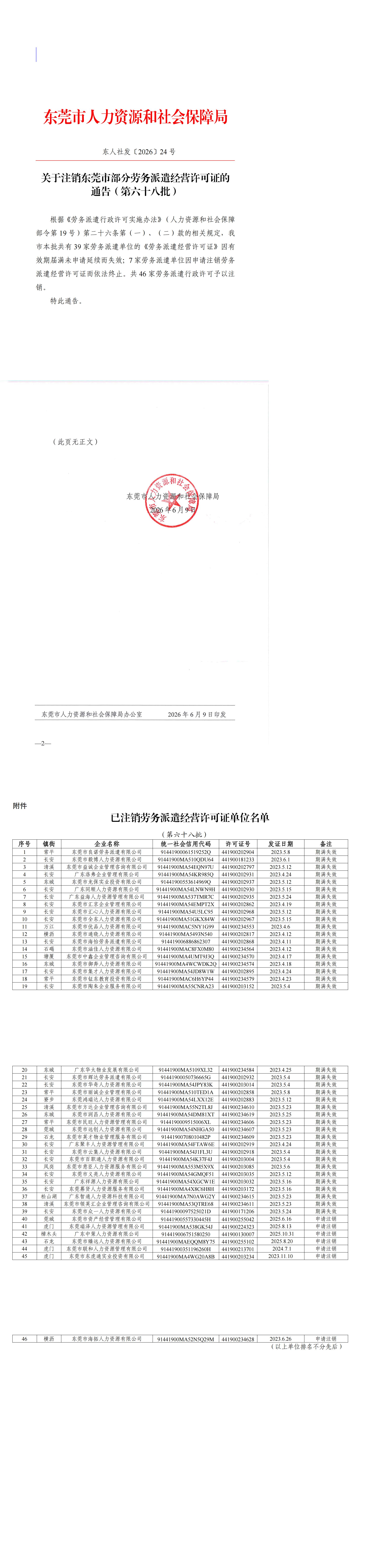 东人社发〔2026〕24号关于注销东莞市部分劳务派遣经营许可证的通告（第六十八批）_00.jpg